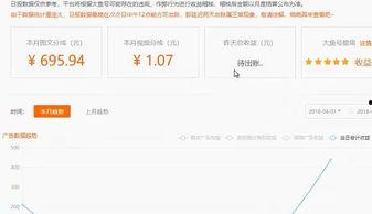 头条自媒体收益怎么得到,如何轻松实现财富增长