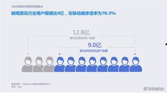 头条不能用移动网络,头条畅享无界阅读体验”