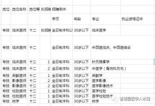 瓜州县乐器老师名单电话,瓜州县乐器老师名录电话一览