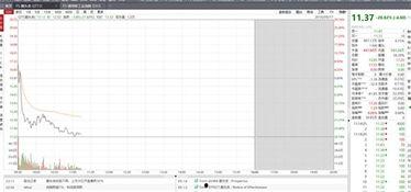 趣头条股价走势,揭秘市场动态与投资机遇