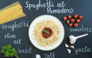 旅游微头条怎么涨粉,轻松吸引粉丝的秘诀揭秘